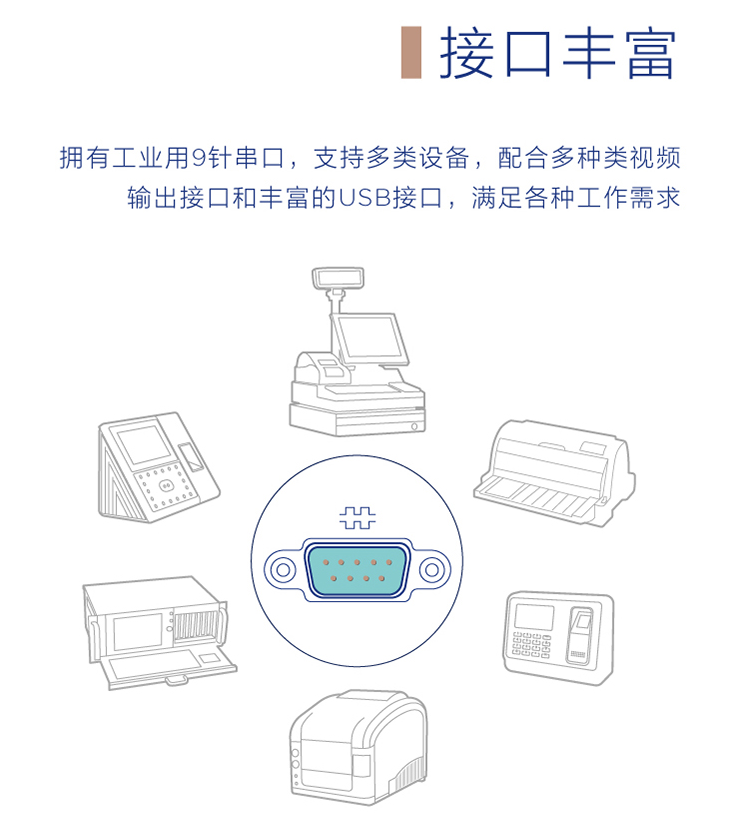 聯(lián)想品牌電腦主機(jī)接口圖片