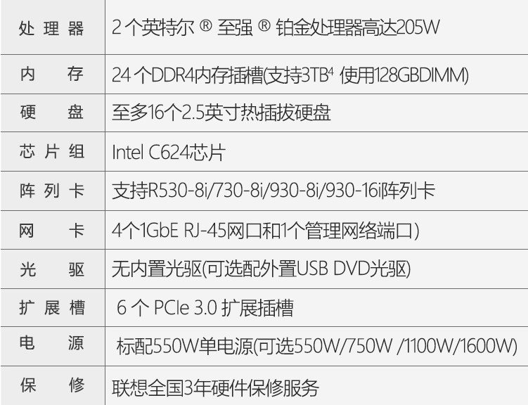 聯想服務器機架主機參數圖